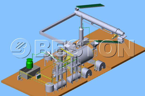 Tyre Pyrolysis Machine