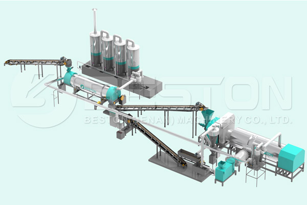 Biomass Pyrolysis Equipment for Sale