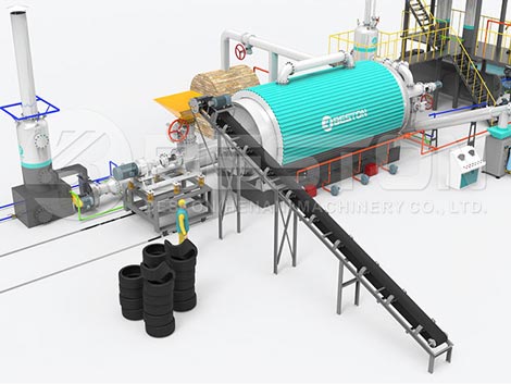Fully Continuous Waste Tyre Recycling Plant